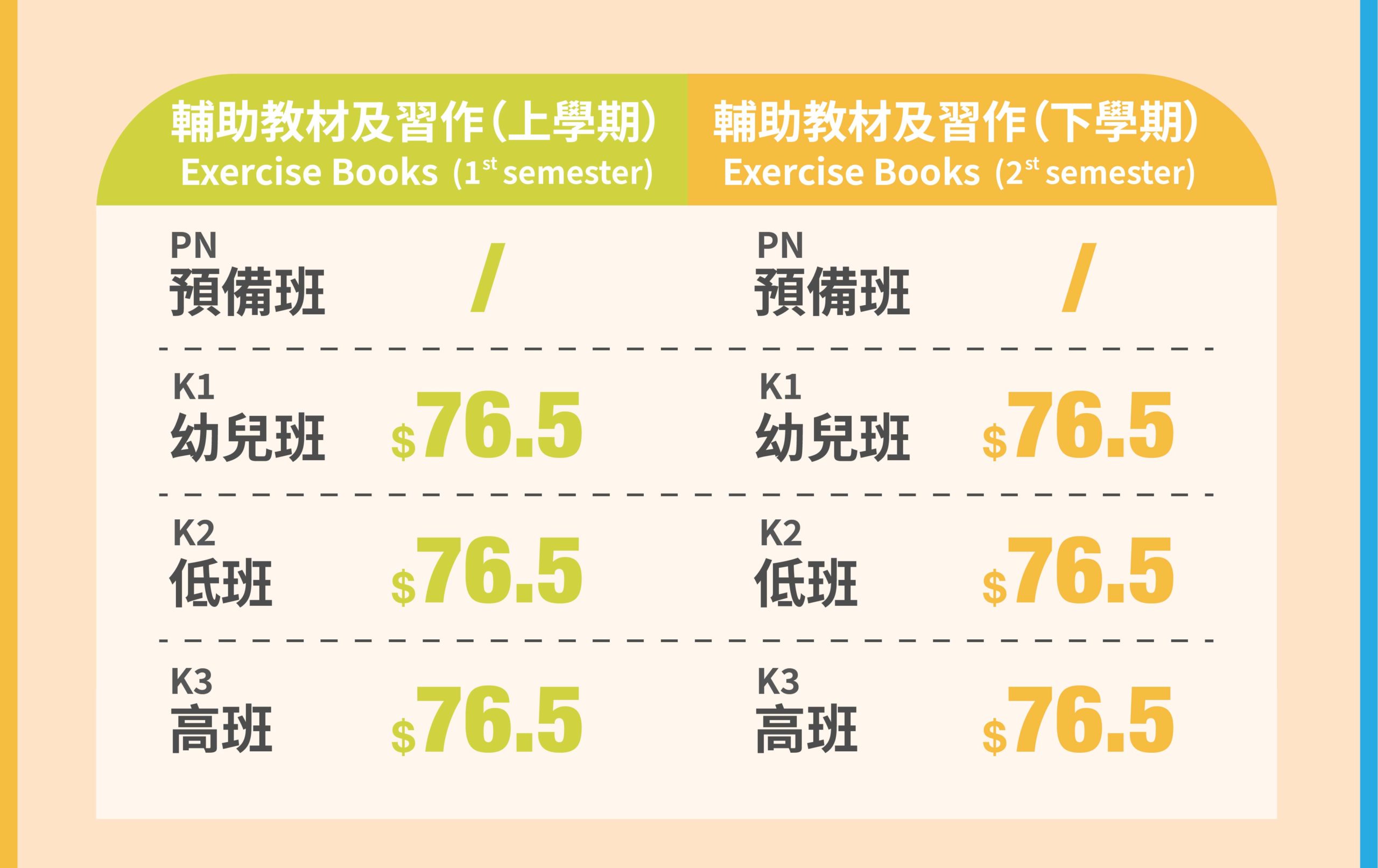 愛鄰幼兒學校ELCHK, Oi Lun Nursery School_輔助教材及習作收費